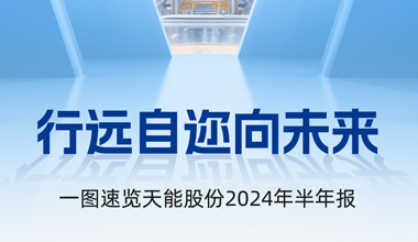 KA电子(中国区)·股份2024年半年报发布丨一图速览